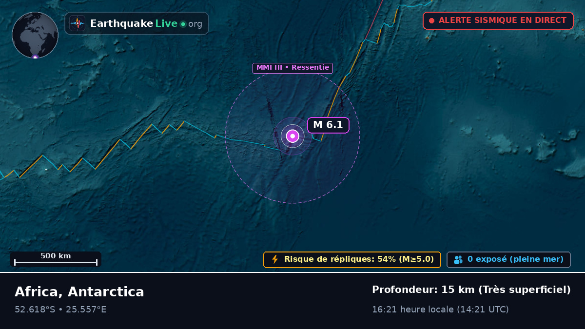 Océan Indien (Antarctica)