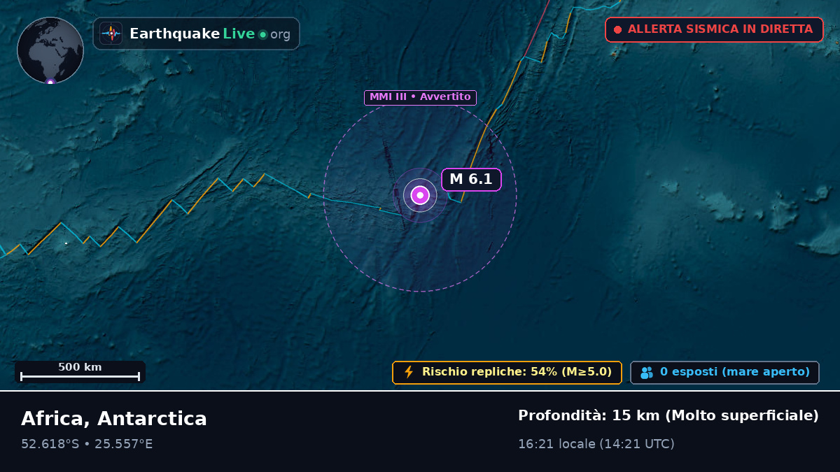 Oceano Indiano (Antarctica)