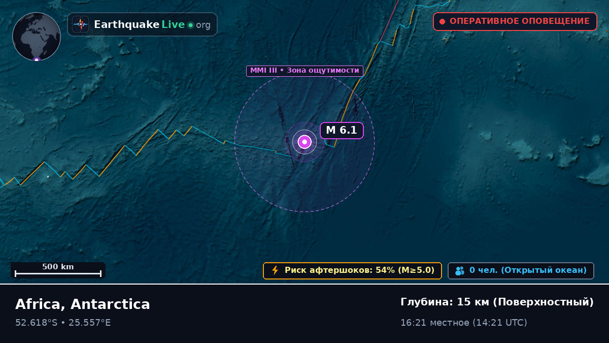 Индийский океан (Antarctica)