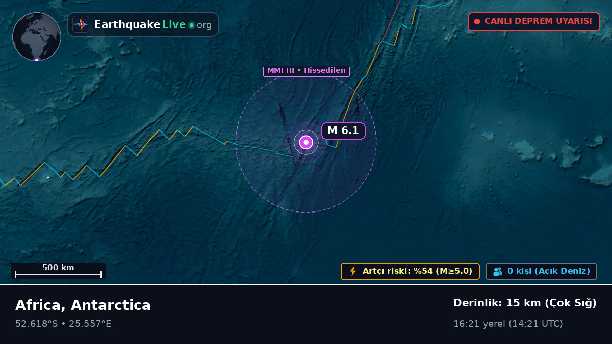 Hint Okyanusu (Antarctica)