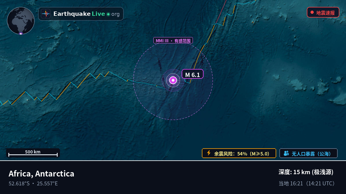印度洋 (Antarctica)