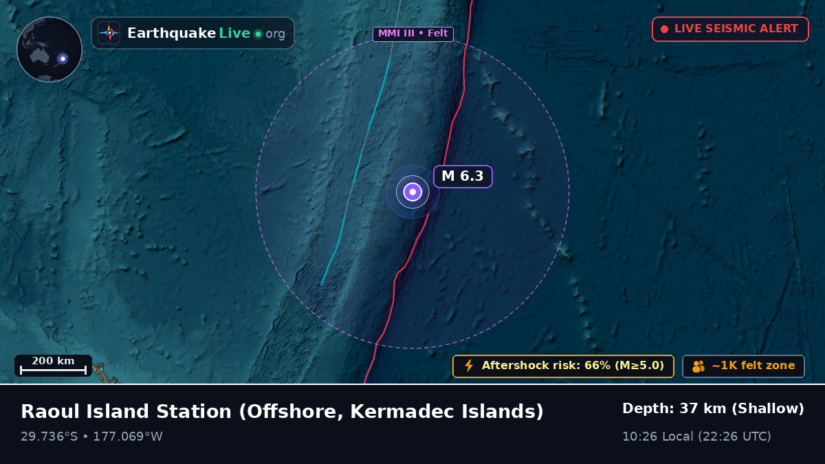 Off the coast of Raoul Island Station, Kermadec Islands