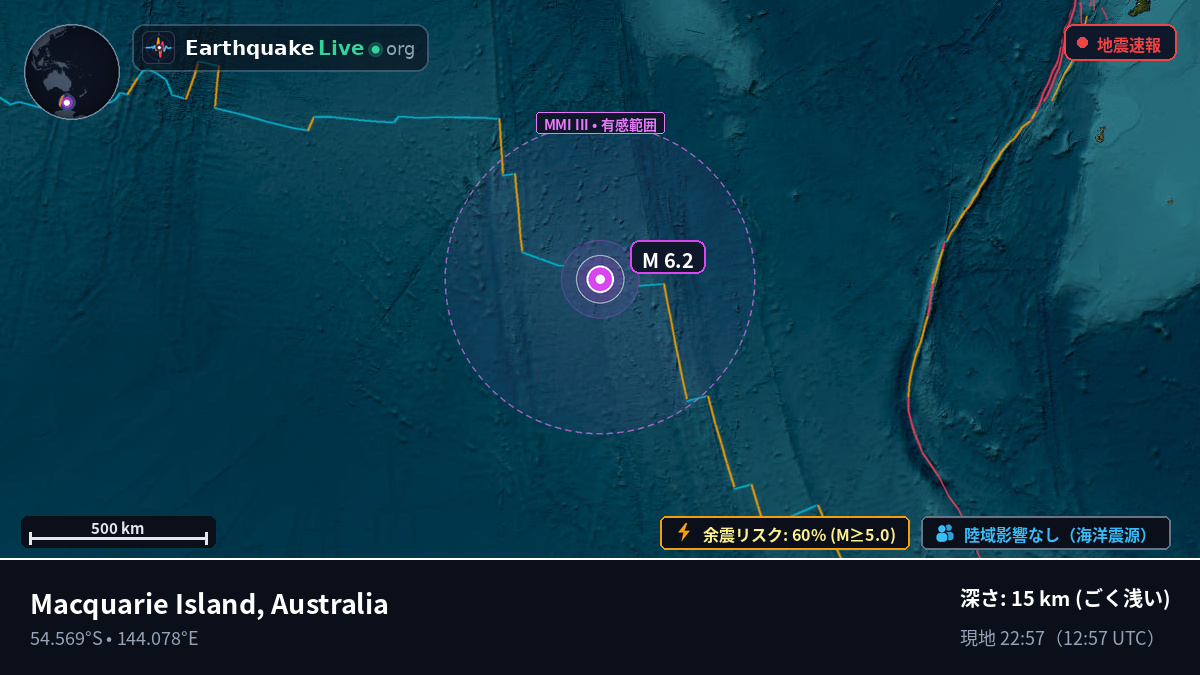 インド洋 (Australia)