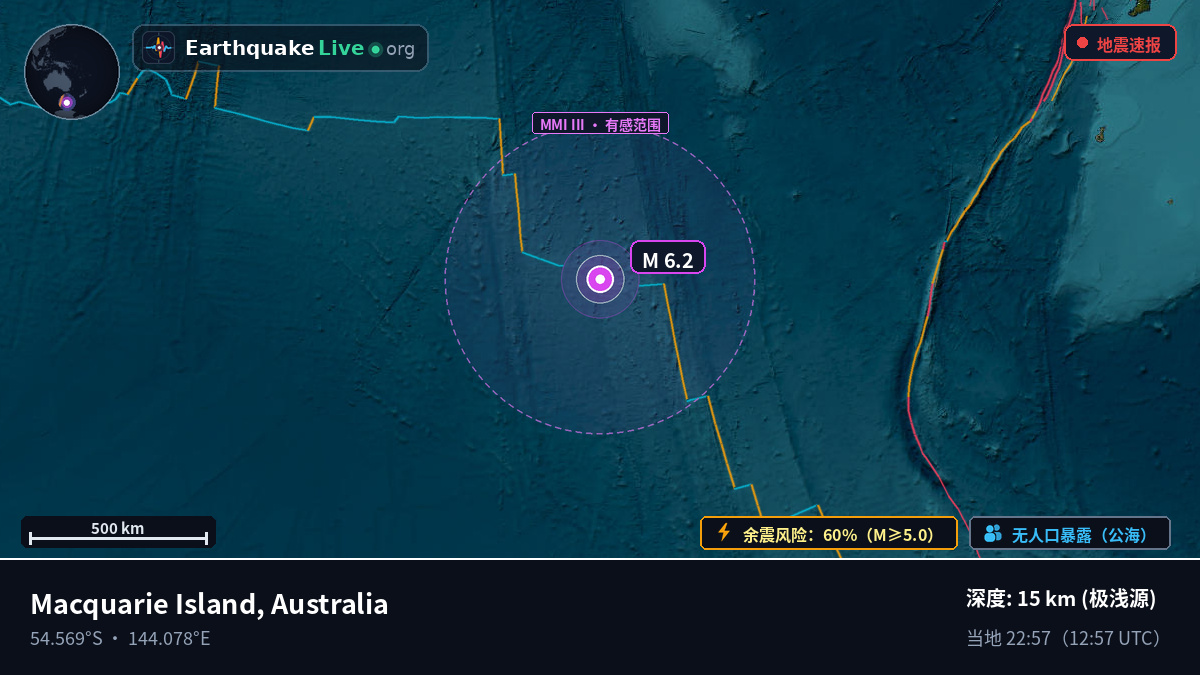 印度洋 (Australia)