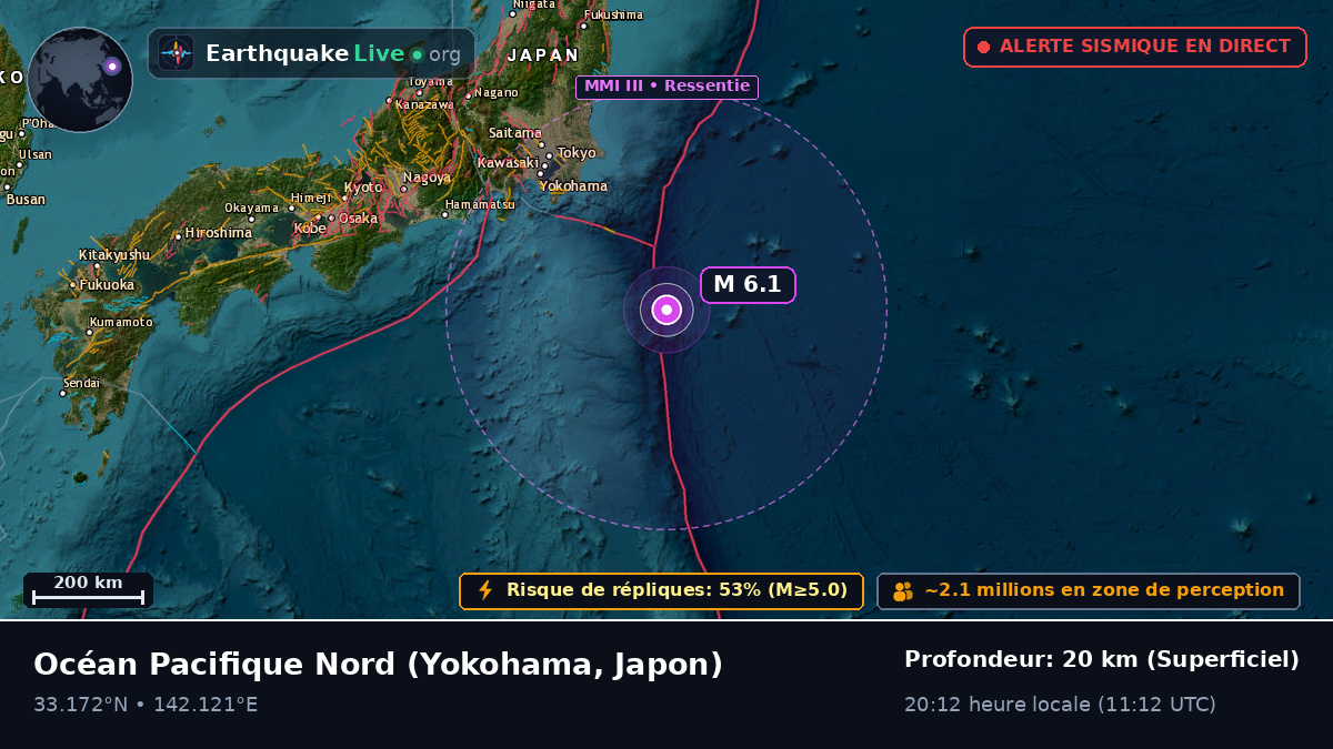 Océan Pacifique Nord (Japon)