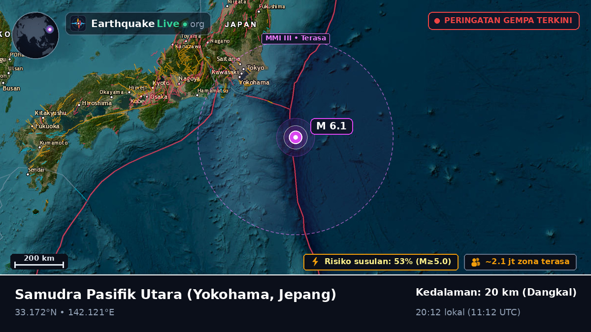 Samudra Pasifik Utara (Jepang)