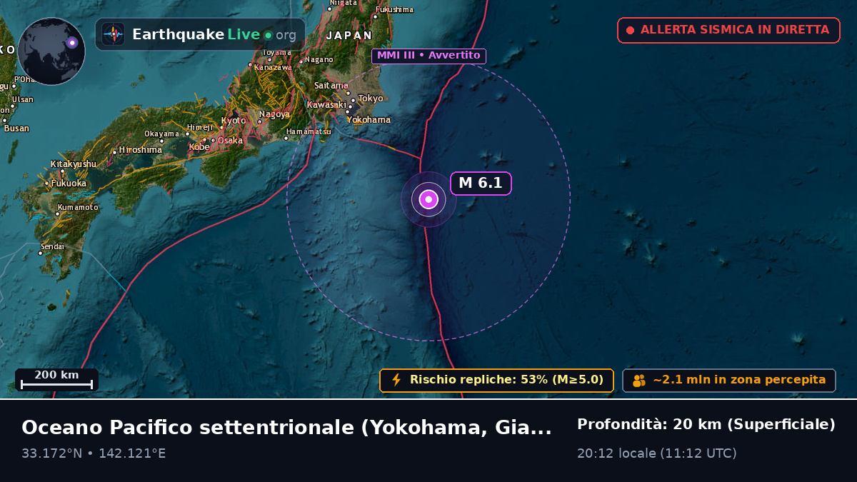 Oceano Pacifico settentrionale (Giappone)