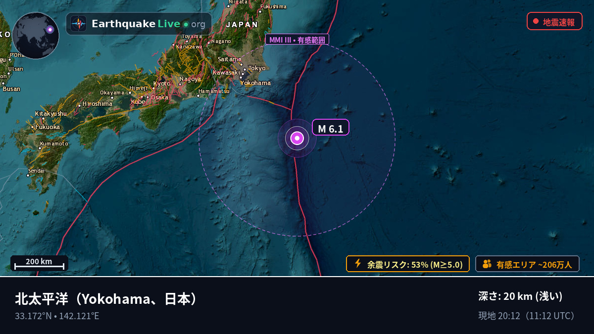 北太平洋 (日本)