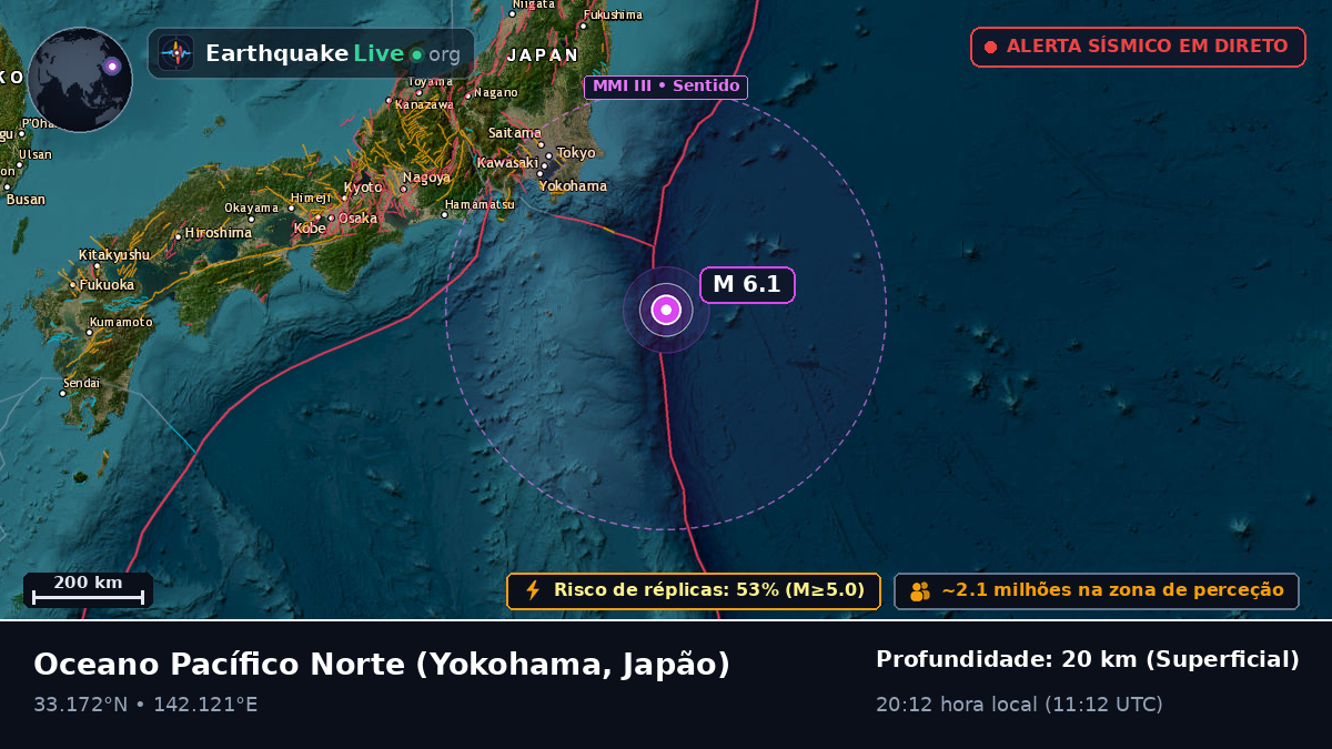 Oceano Pacífico Norte (Japão)