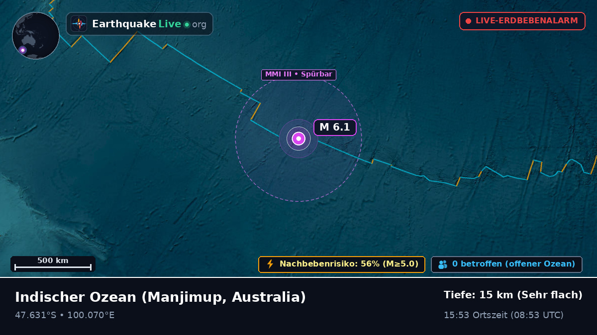 Indischer Ozean (Australia)