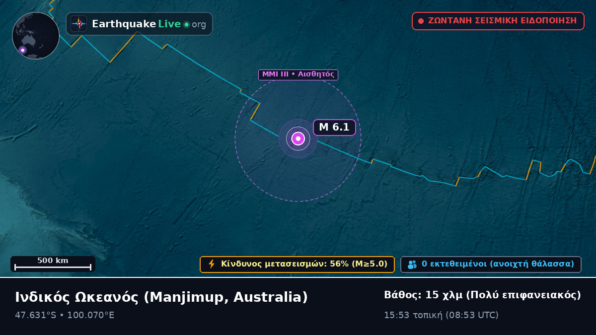 Ινδικός Ωκεανός (Australia)