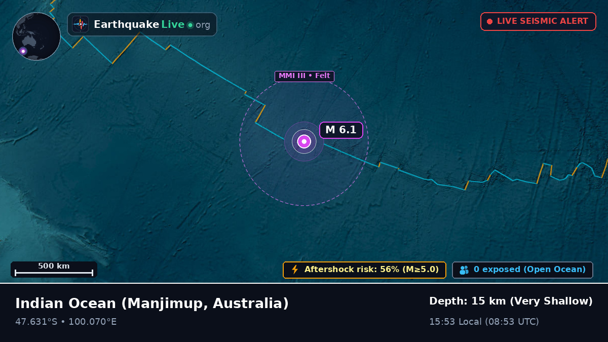 Indian Ocean (Australia)
