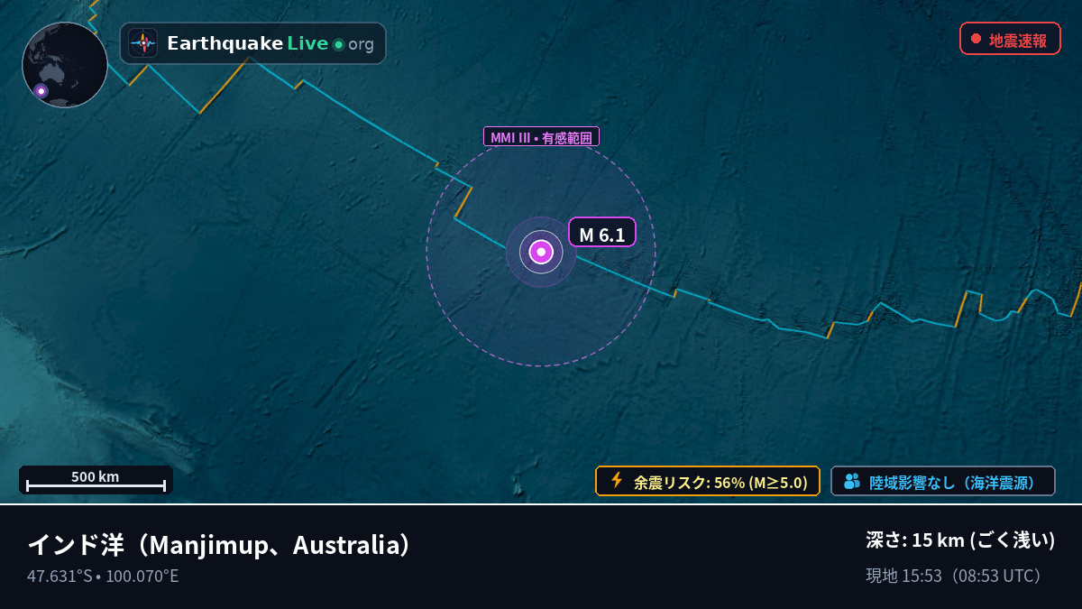インド洋 (Australia)