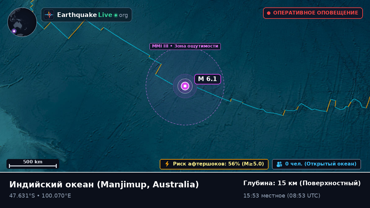 Индийский океан (Australia)