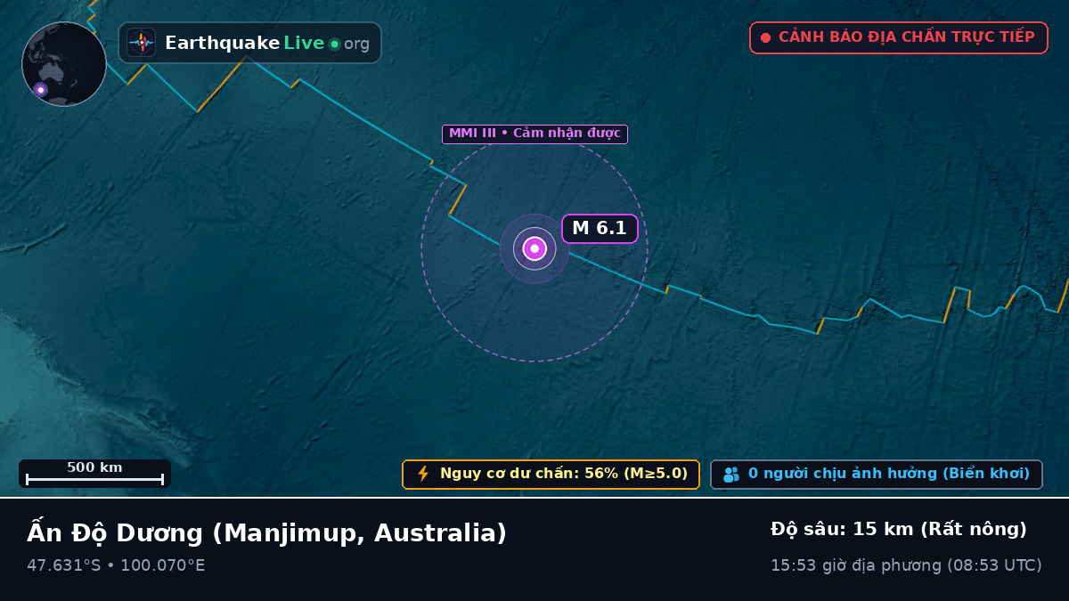 Ấn Độ Dương (Australia)