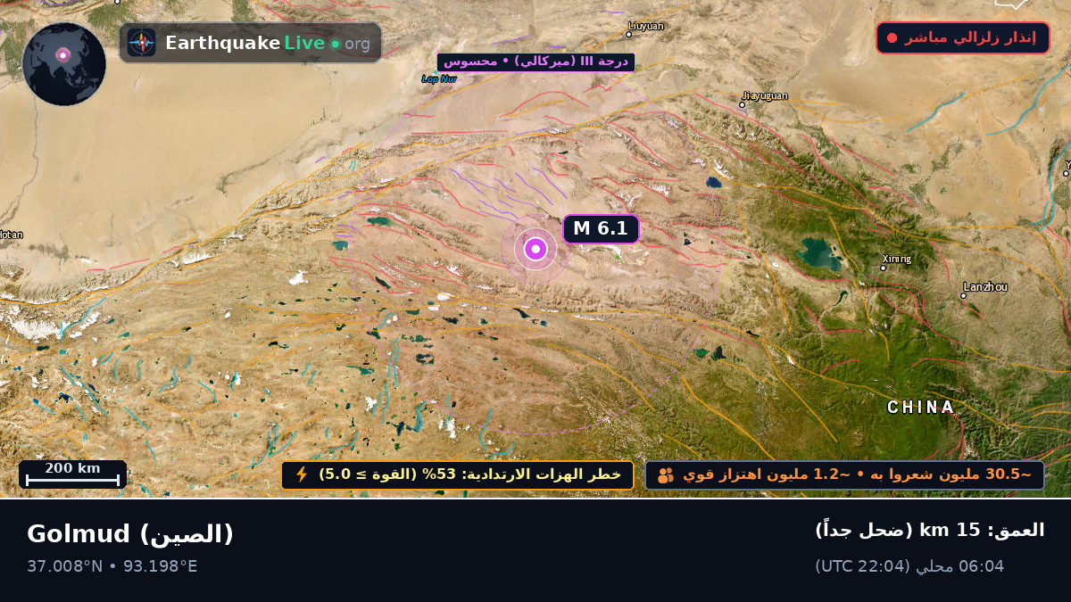 Gansu, الصين