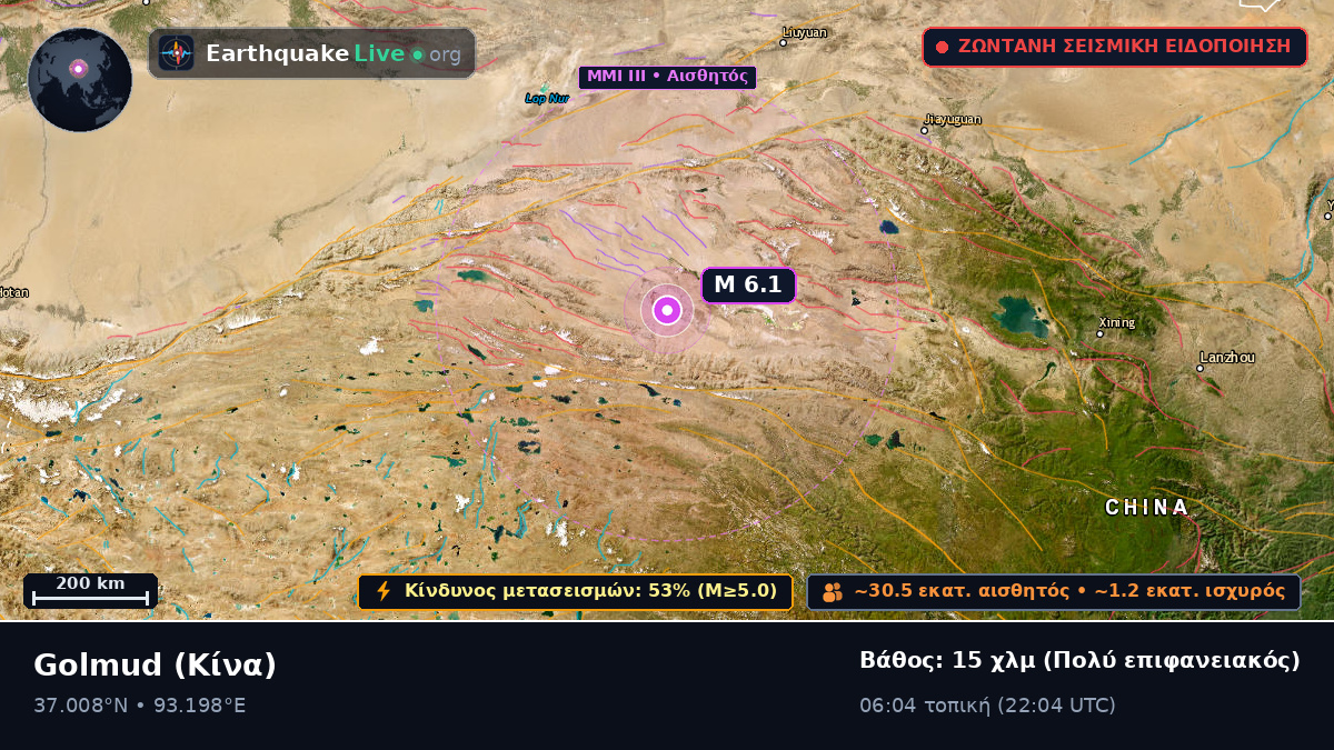 Gansu, Κίνα