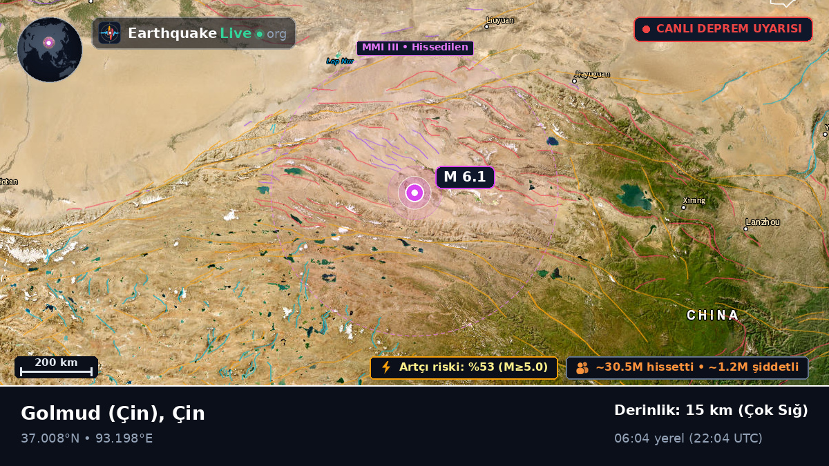 Gansu, Çin