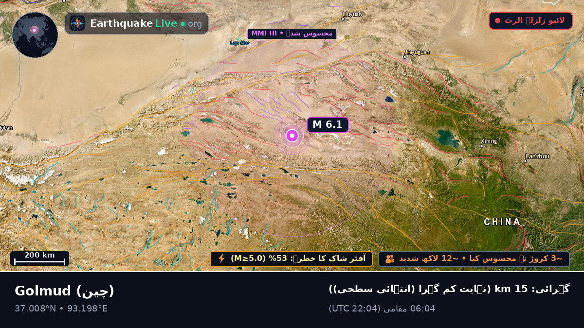 Gansu, چین