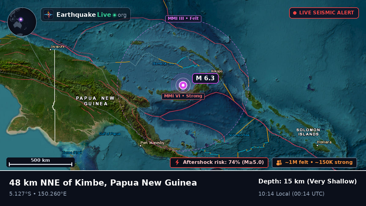 Solomon Sea (Papua New Guinea)