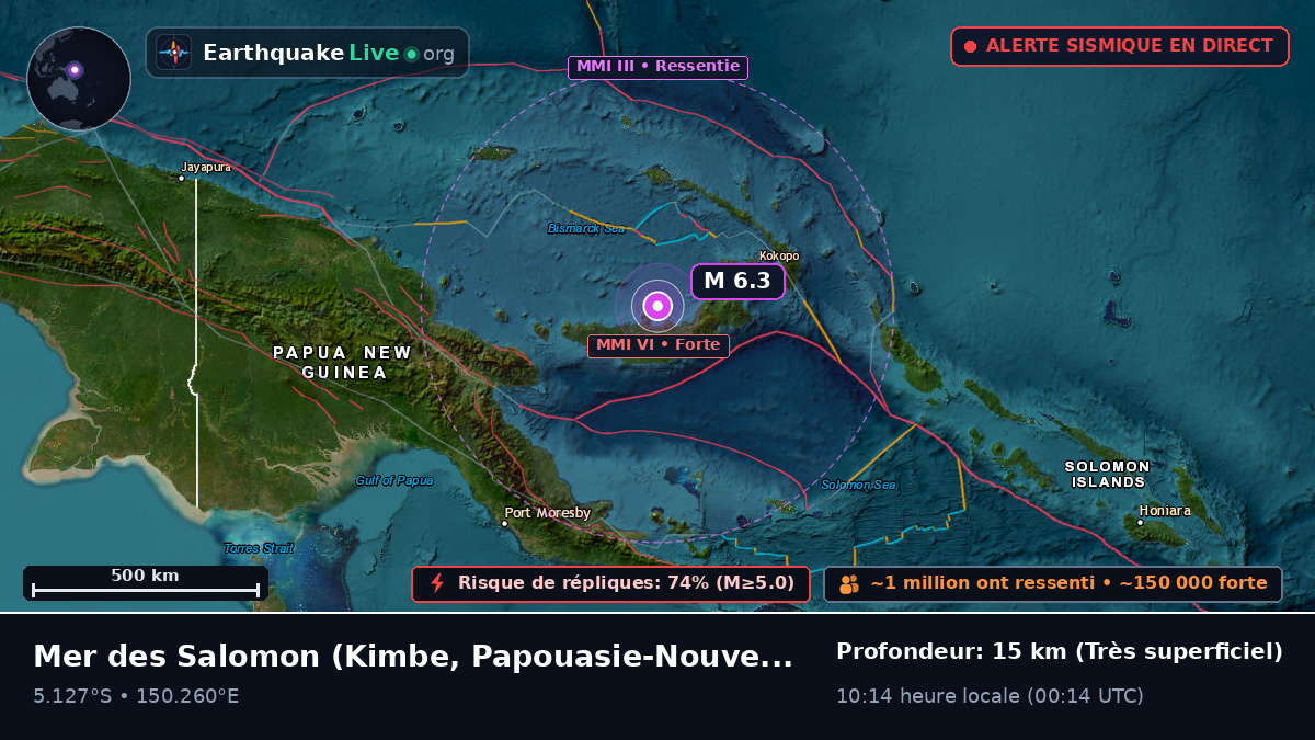 Mer des Salomon (Papouasie-Nouvelle-Guinée)