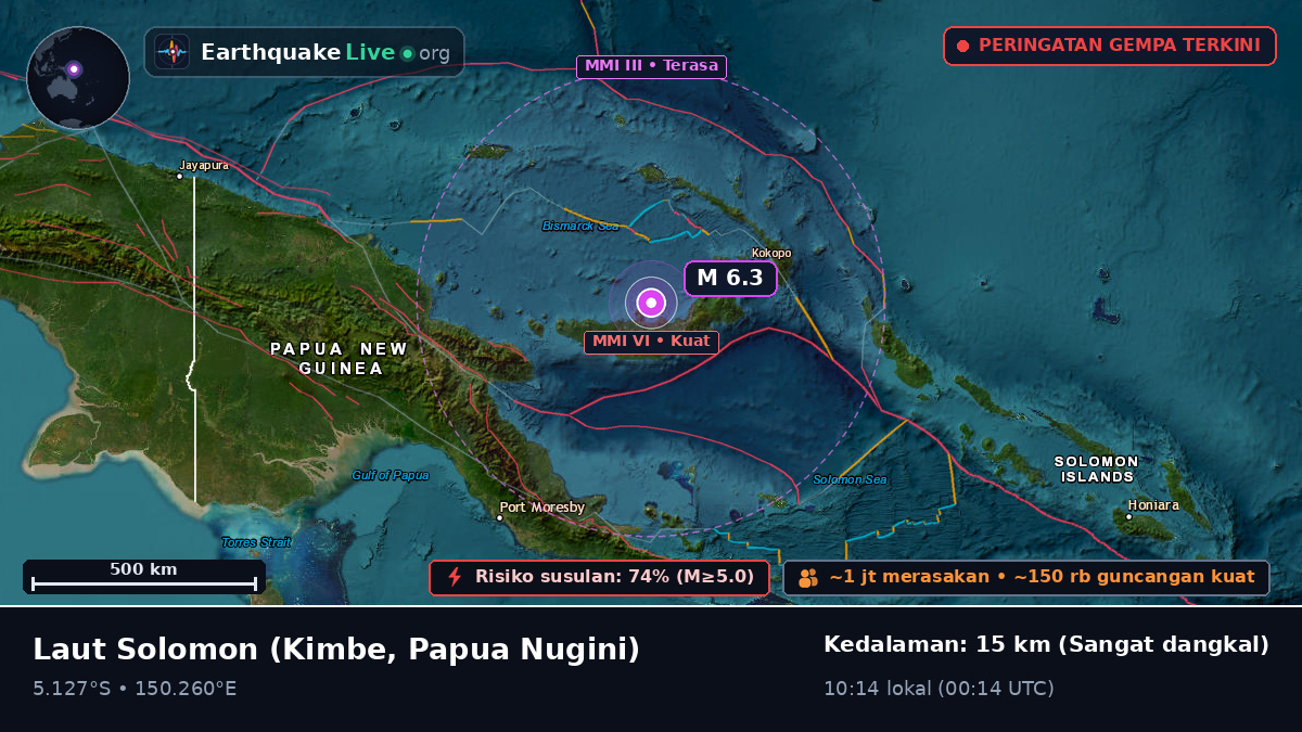 Laut Solomon (Papua Nugini)