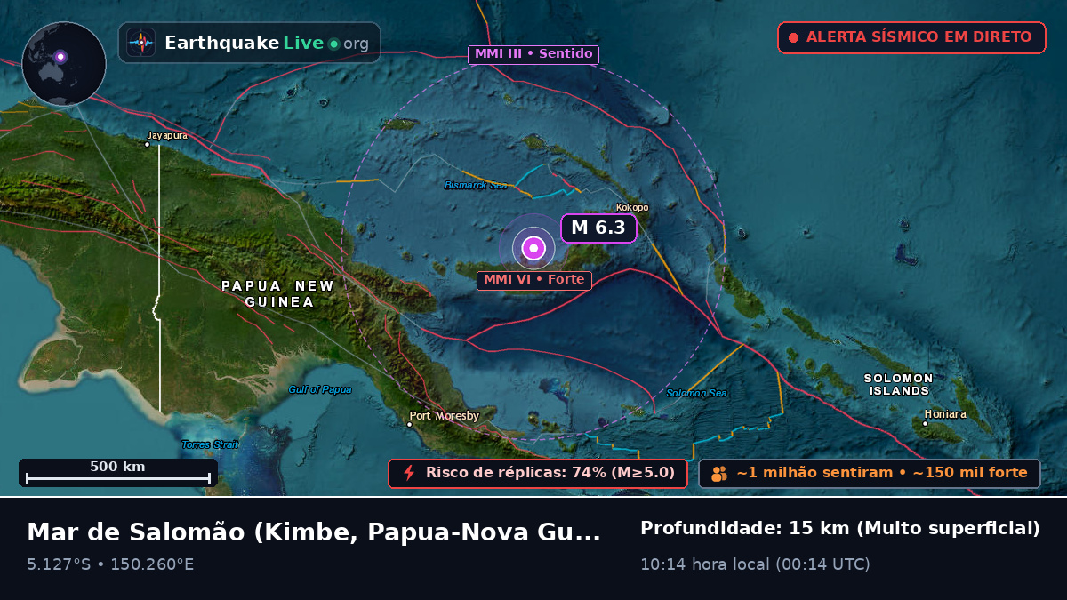 Mar de Salomão (Papua-Nova Guiné)