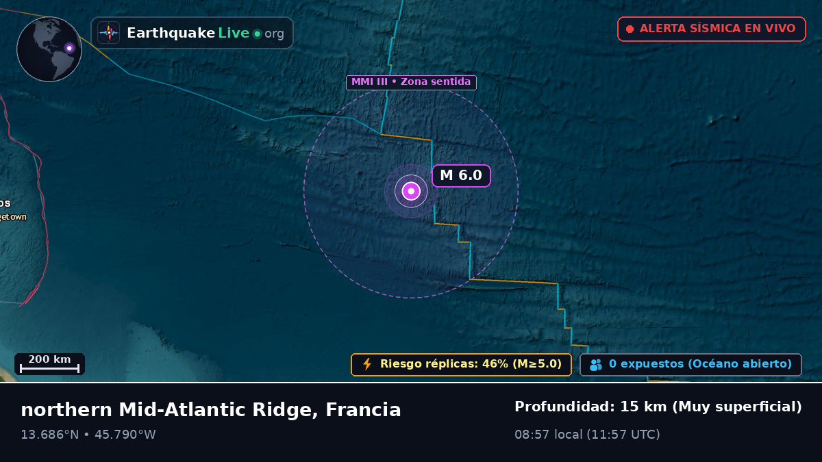 Océano Atlántico Norte (Francia)