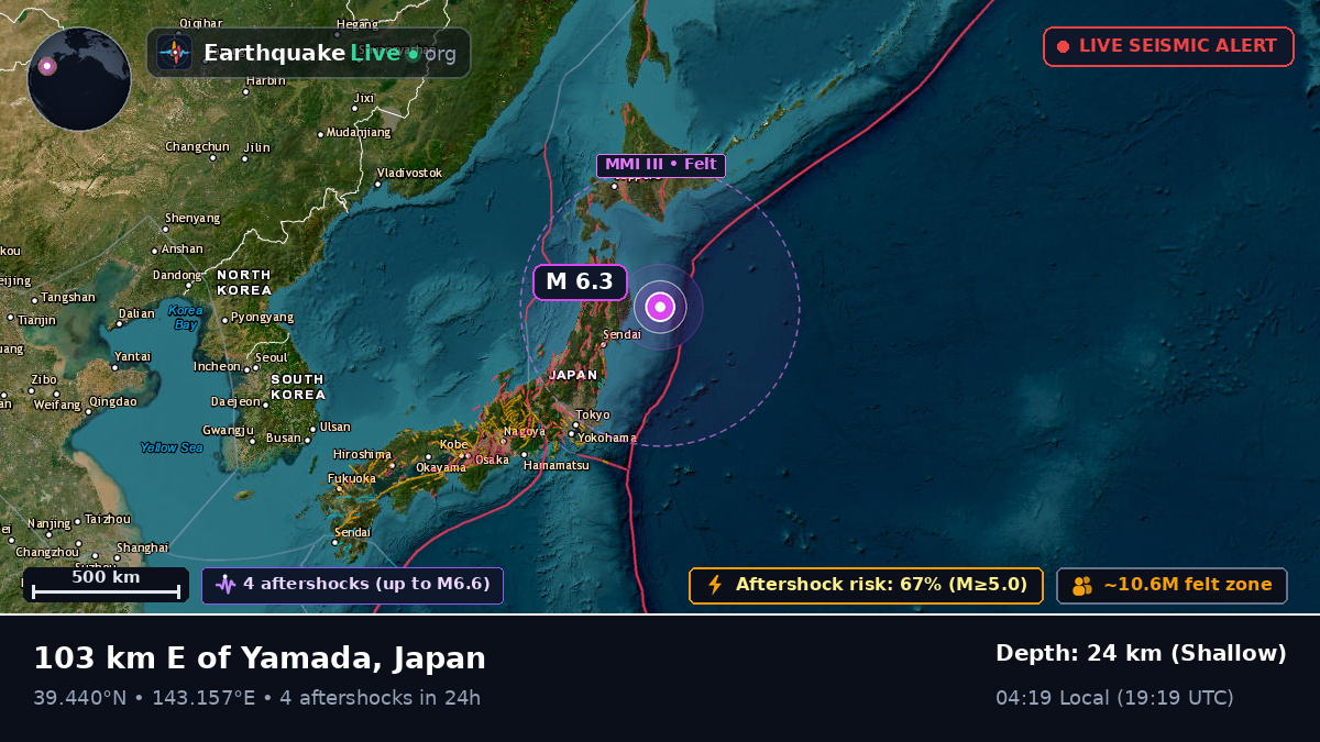 Off the coast of Morioka, Japan