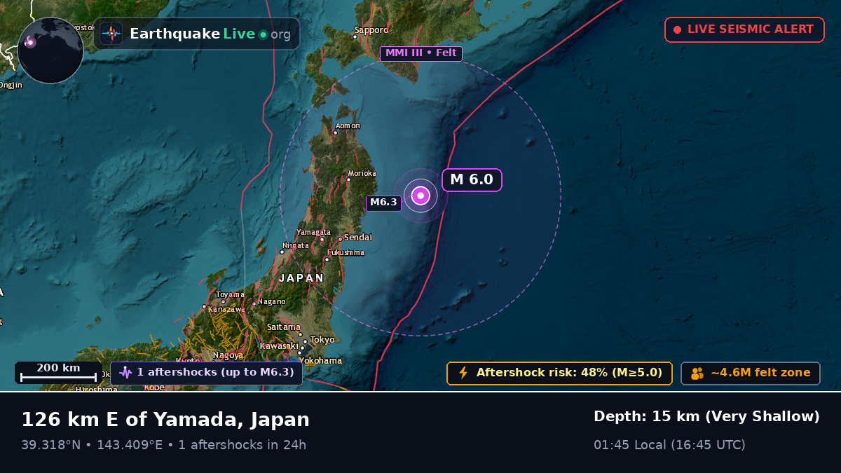 Off the coast of Morioka, Japan