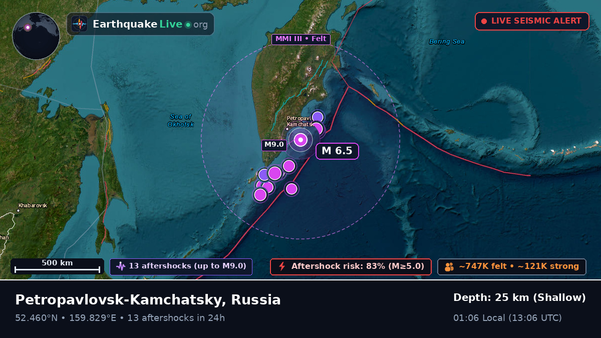 Off the coast of Petropavlovsk-Kamchatsky, Russia