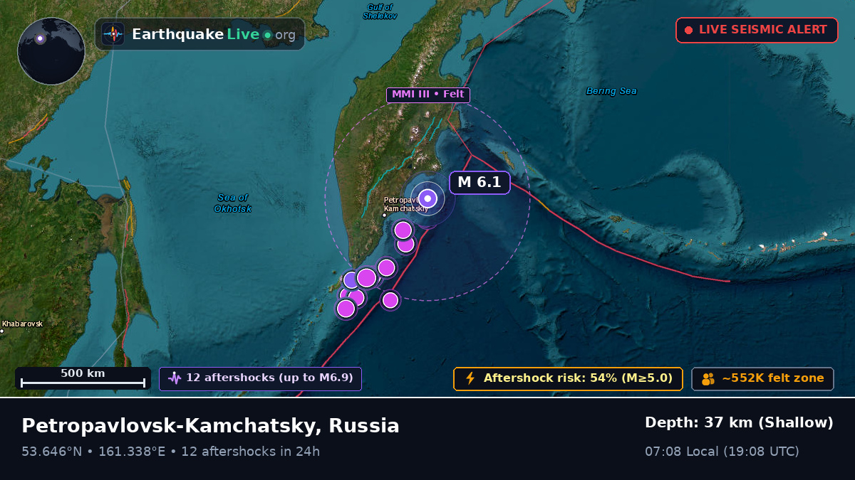 Off the coast of Petropavlovsk-Kamchatsky, Russia