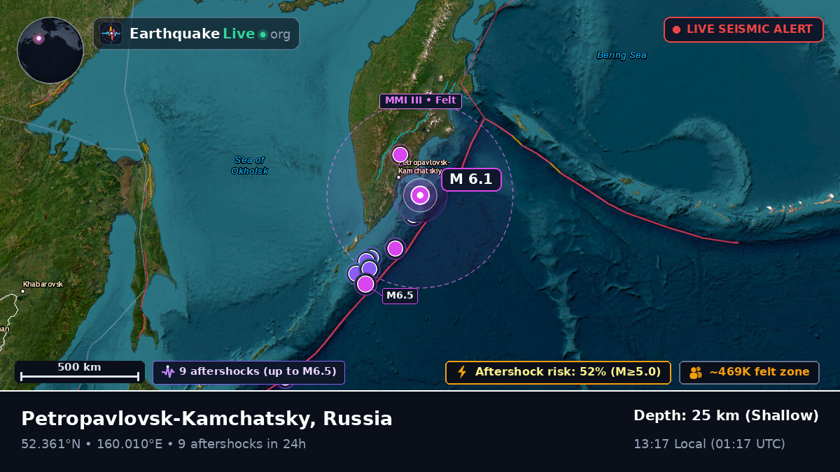 Off the coast of Petropavlovsk-Kamchatsky, Russia