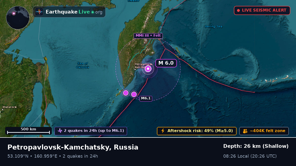Off the coast of Petropavlovsk-Kamchatsky, Russia
