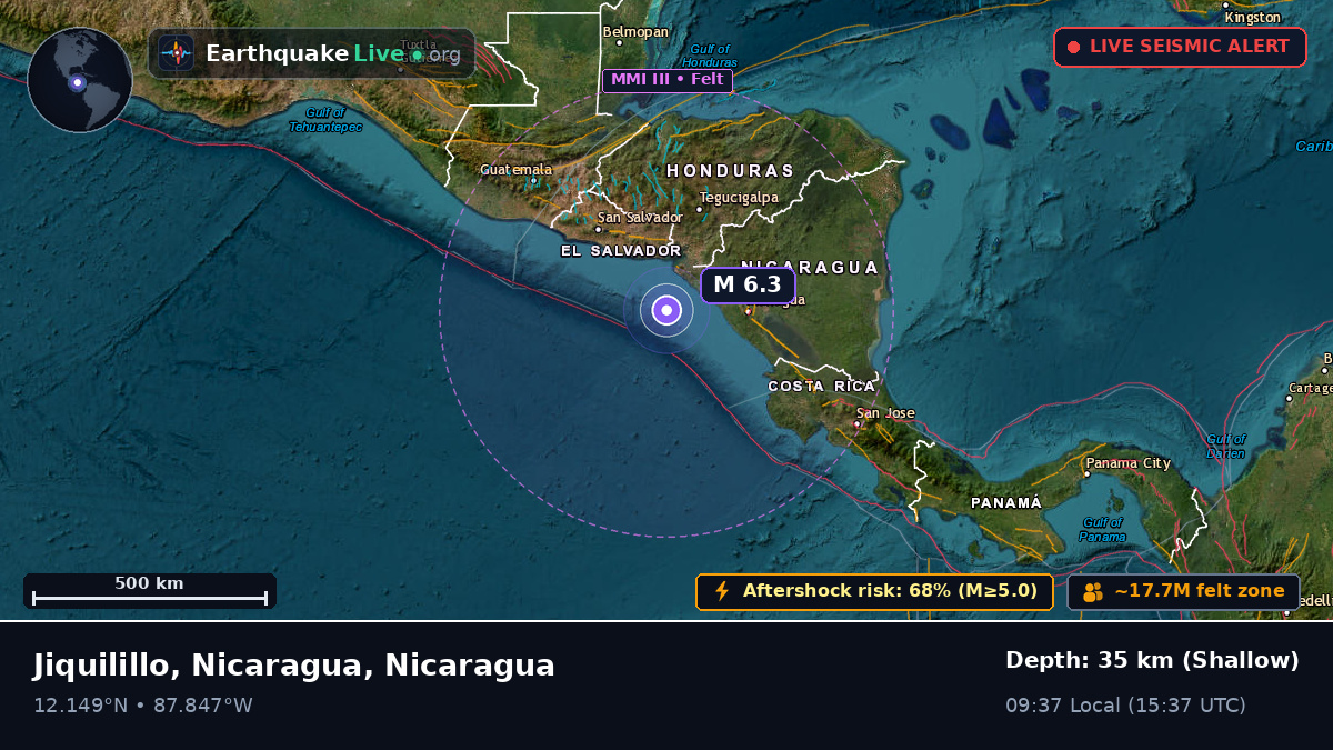 Caribbean Sea (Nicaragua)