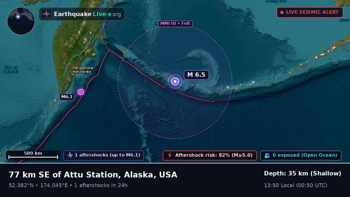 Bering Sea (USA)