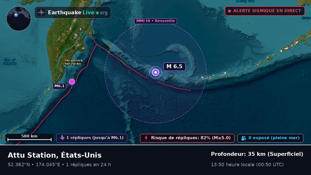 Mer de Béring (États-Unis)