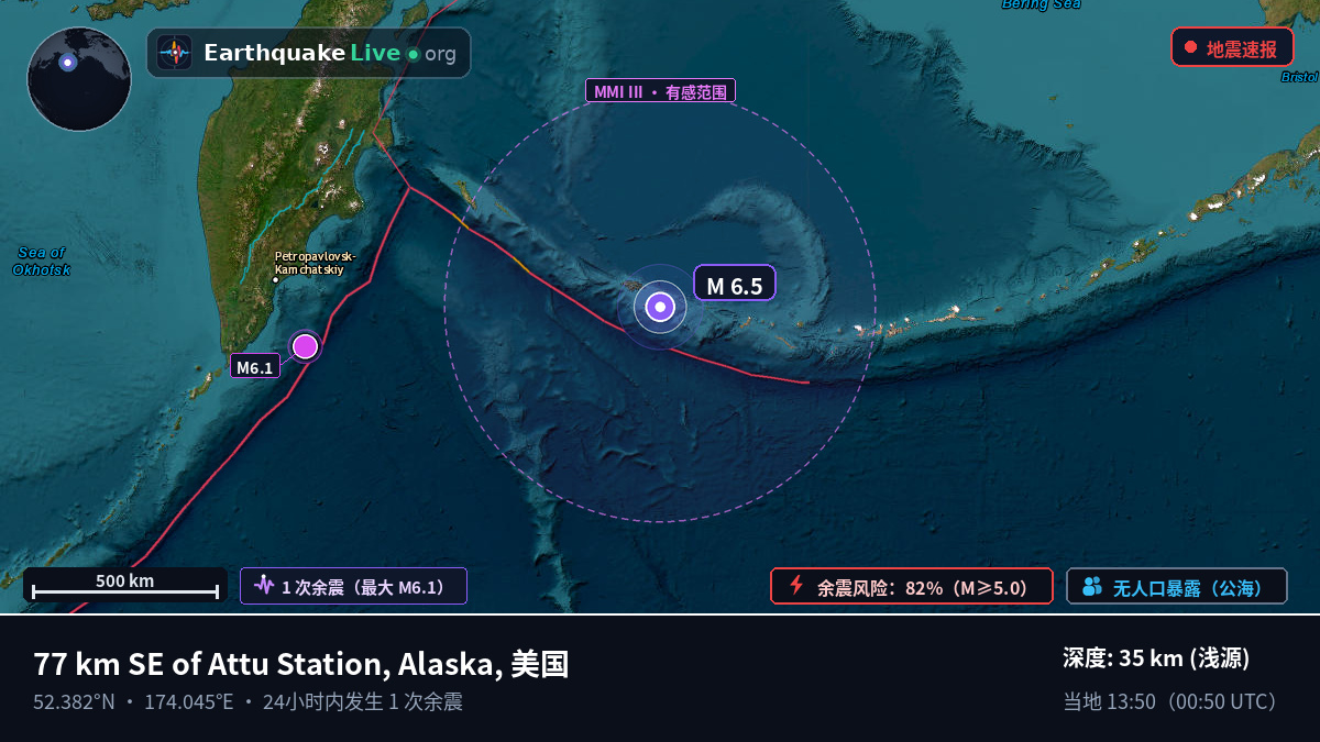 白令海 (美国)