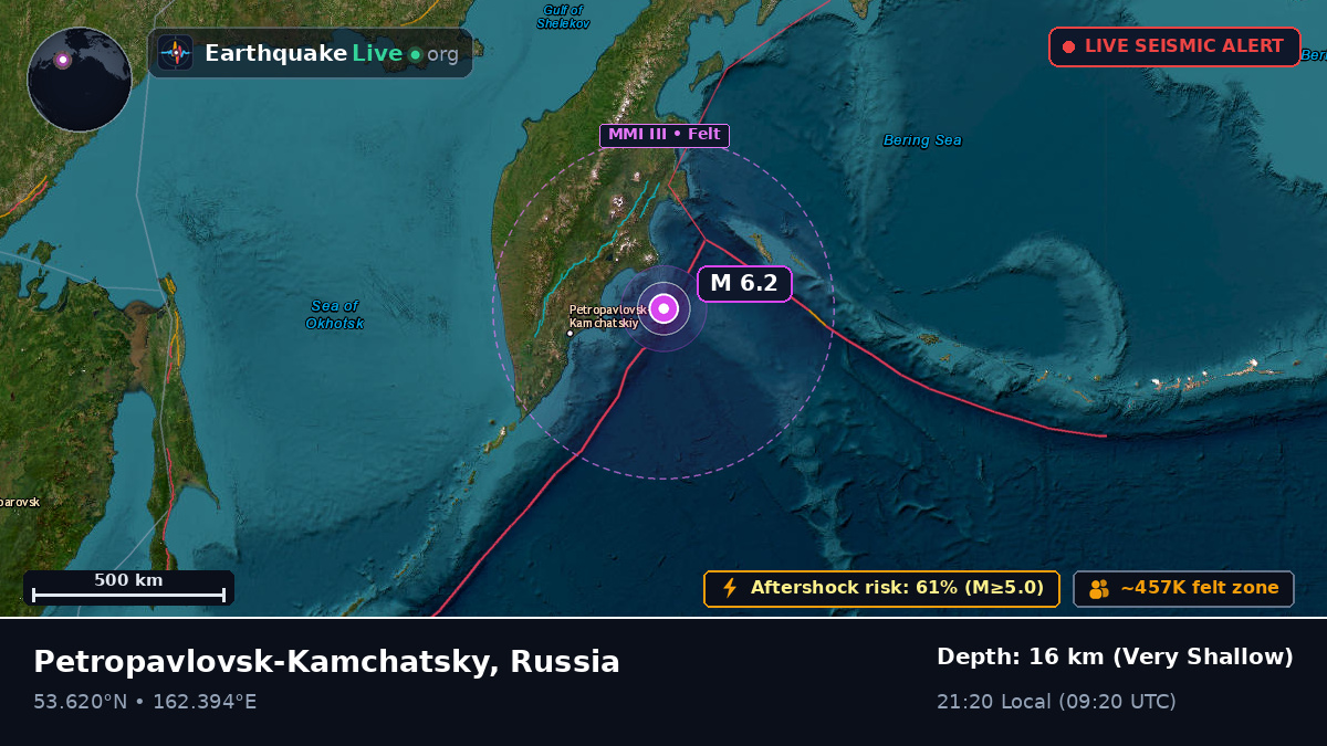 North Pacific Ocean (Russia)
