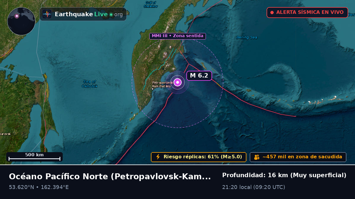 Océano Pacífico Norte (Rusia)
