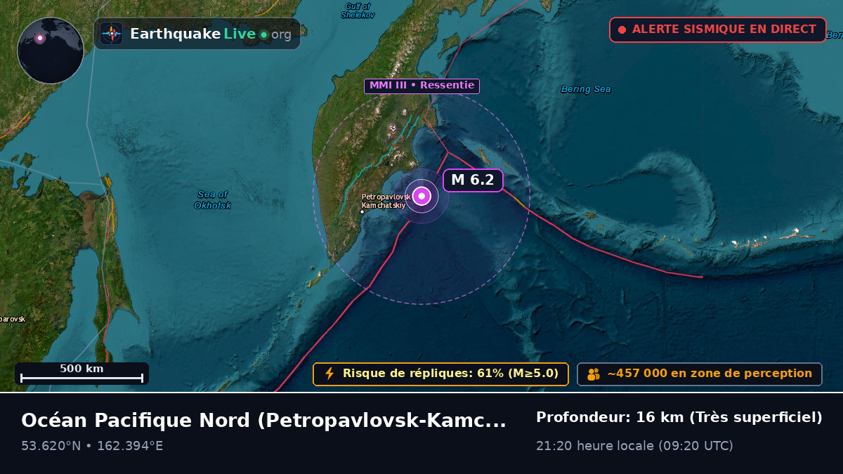 Océan Pacifique Nord (Russie)