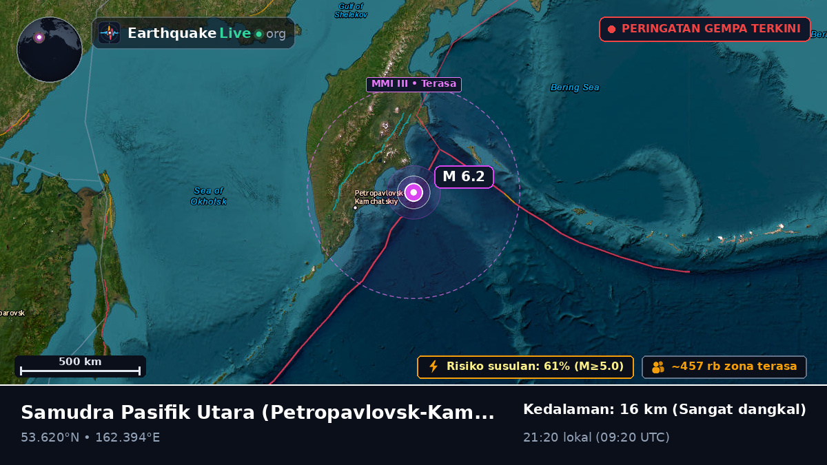 Samudra Pasifik Utara (Rusia)