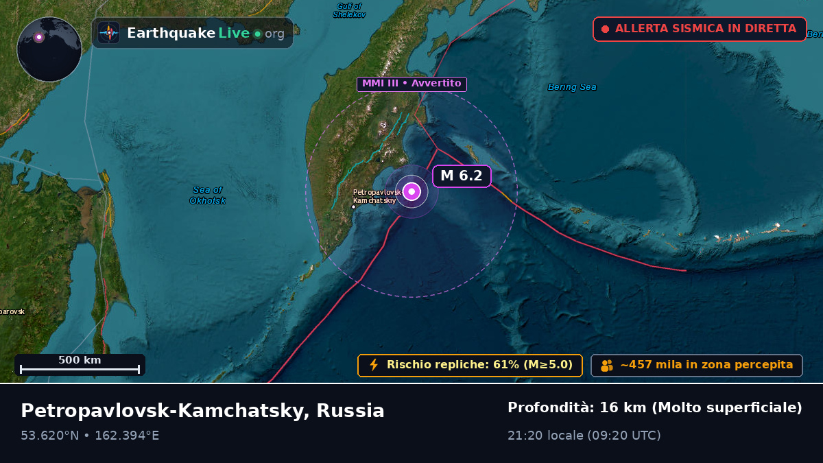 Oceano Pacifico settentrionale (Russia)