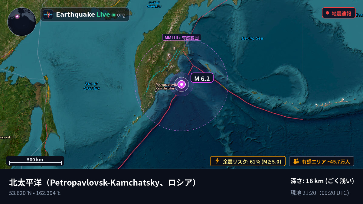 北太平洋 (ロシア)