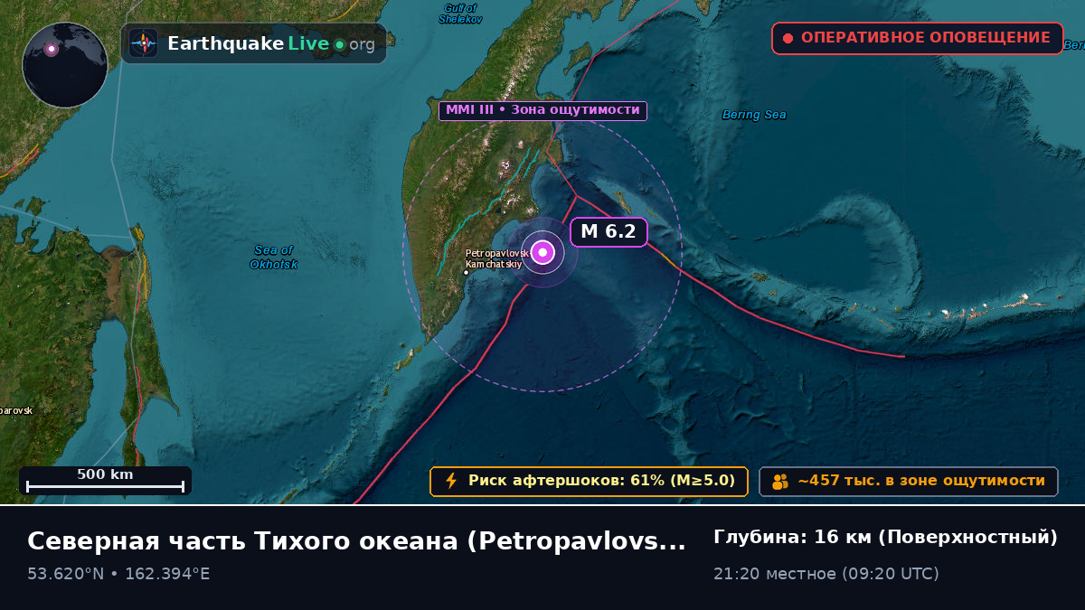 Северная часть Тихого океана (Россия)