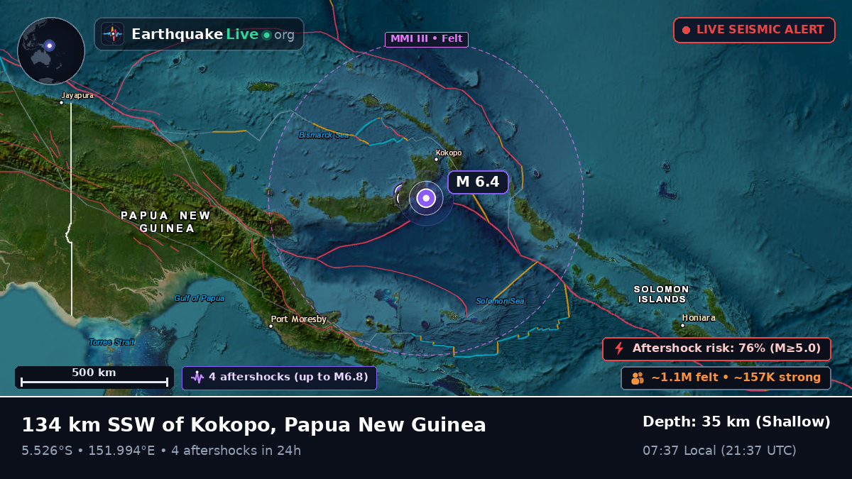 Solomon Sea (Papua New Guinea)