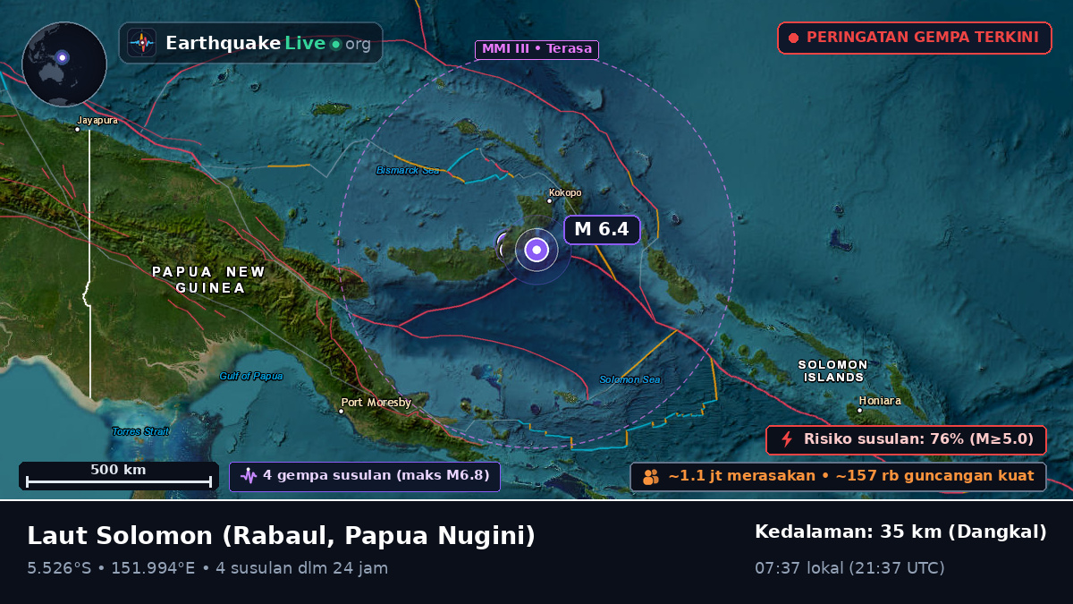 Laut Solomon (Papua Nugini)