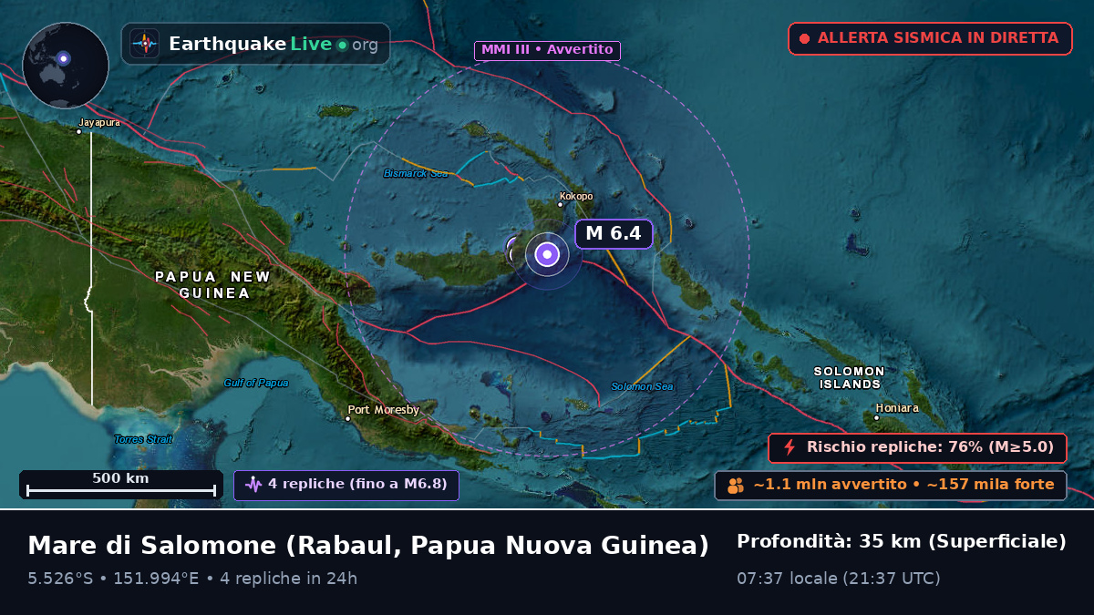 Mare di Salomone (Papua Nuova Guinea)