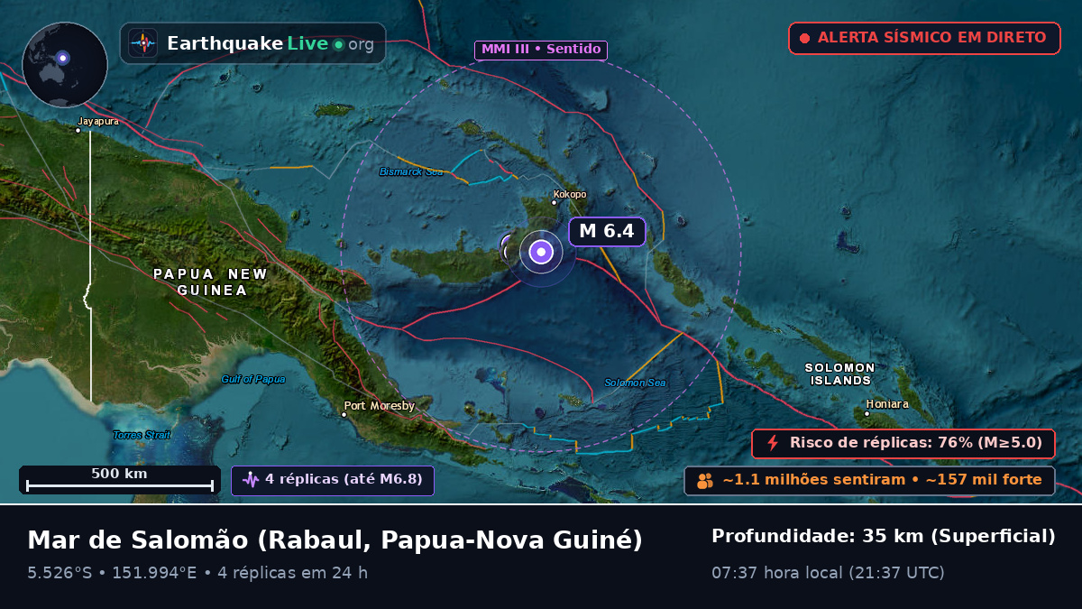Mar de Salomão (Papua-Nova Guiné)