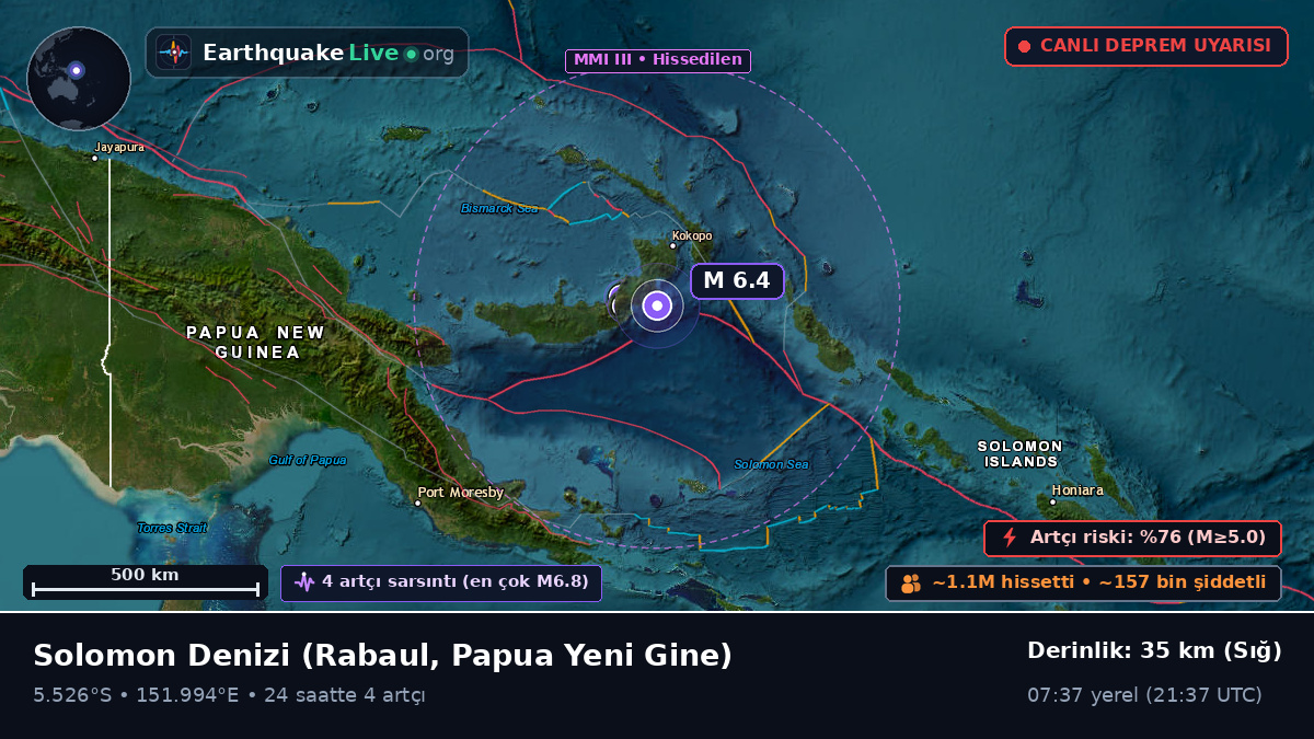 Solomon Denizi (Papua Yeni Gine)